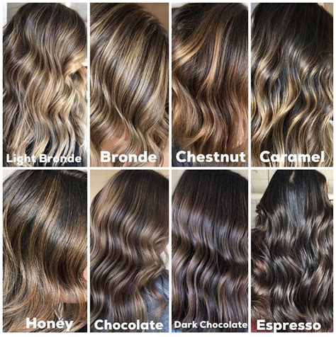 balayge & gucci sweaters|balayage color chart.